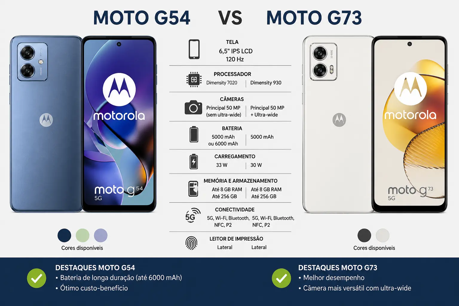 Moto-G54-vs-Moto-G73